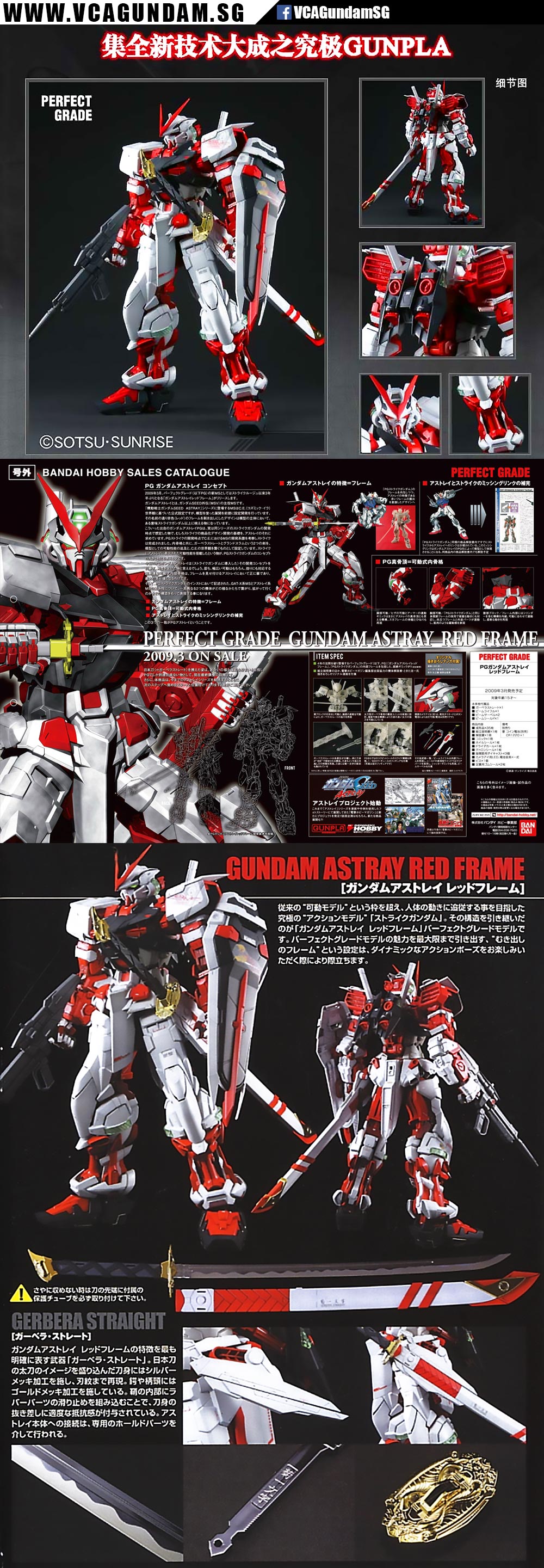 Bandai® Gunpla Perfect Grade (PG) GUNDAM ASTRAY RED FRAME 规格