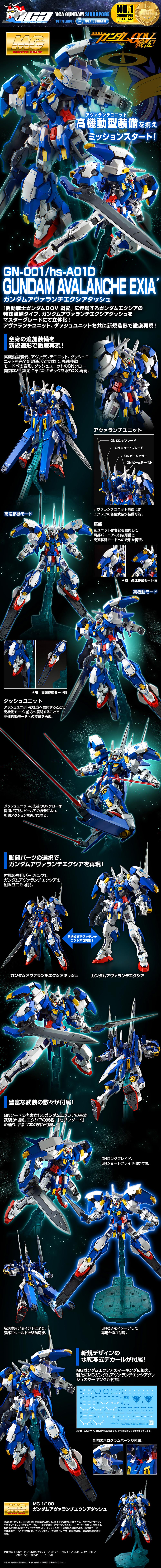 Premium Bandai Gunpla Master Grade 1/100 MG Gundam Avalanche Exia Specifications