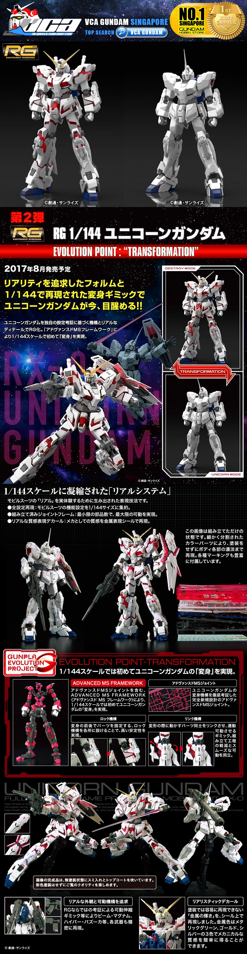 Bandai 高达模型 Real Grade RG RX-0 独角兽高达 包装盒艺术