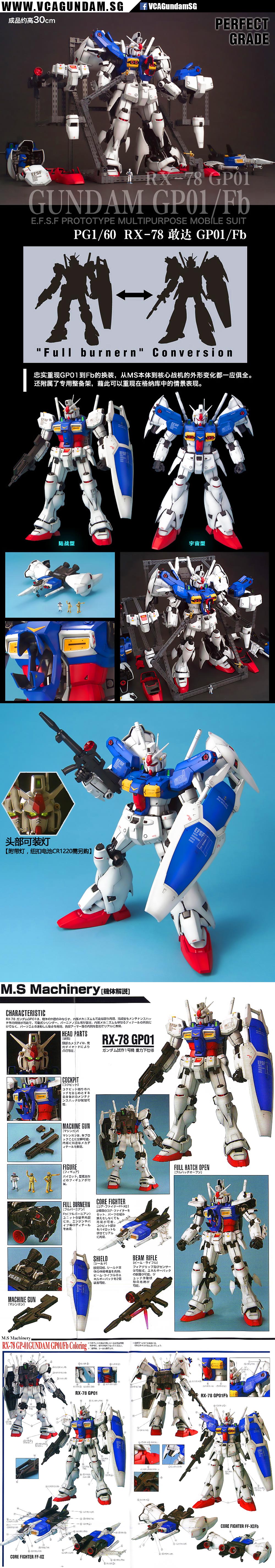 Bandai® Gunpla Perfect Grade (PG) GUNDAM GP01/FB 规格