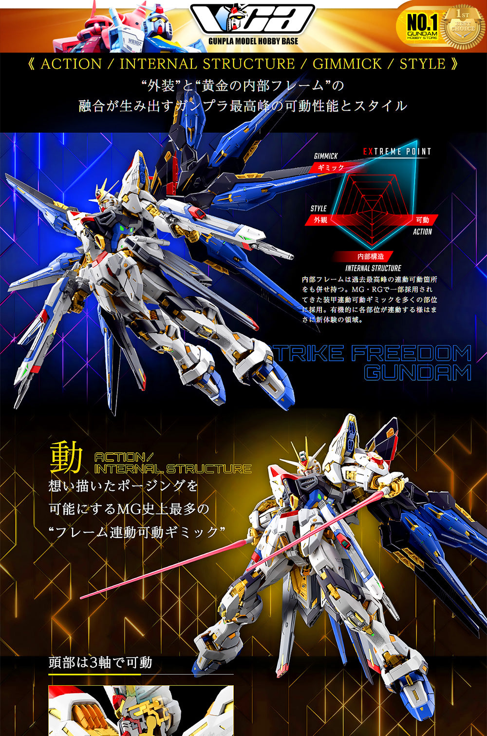 Bandai Gunpla Master Grade Extreme MGEX 强袭自由高达塑料模型动作玩具 VCA Singapore