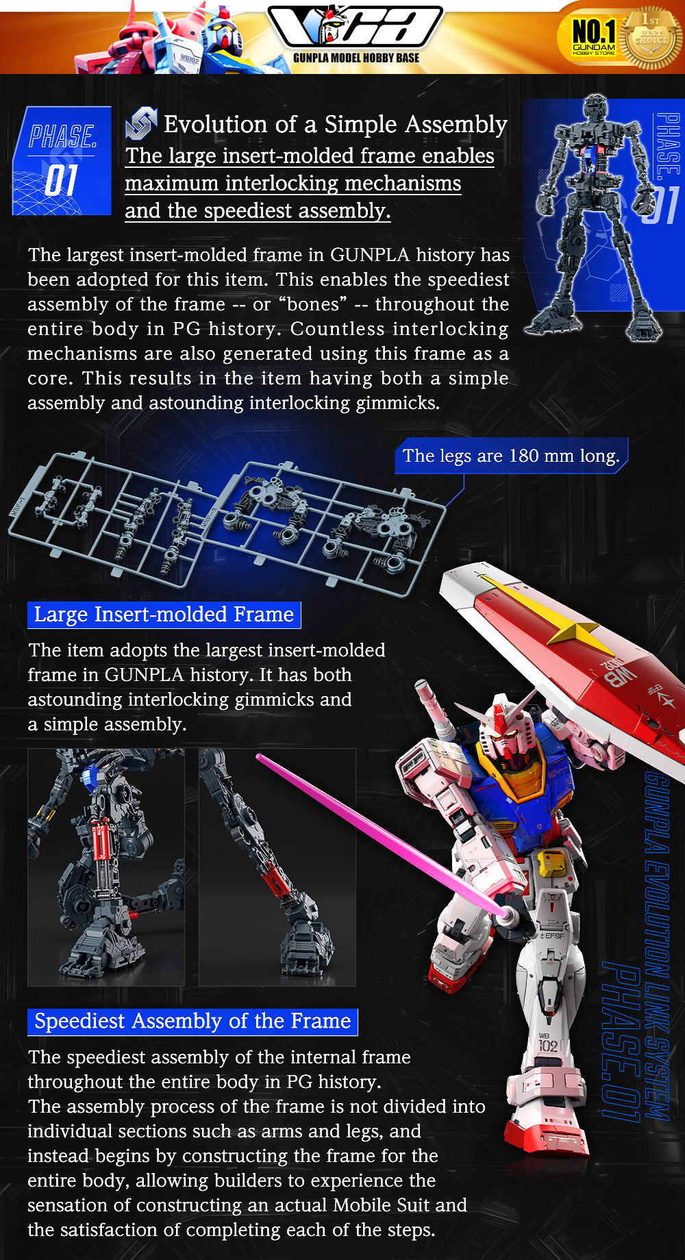 Bandai Gunpla Perfect Grade UNLEASHED PGU RX-78-2 高达塑料模型动作玩具 VCA 新加坡