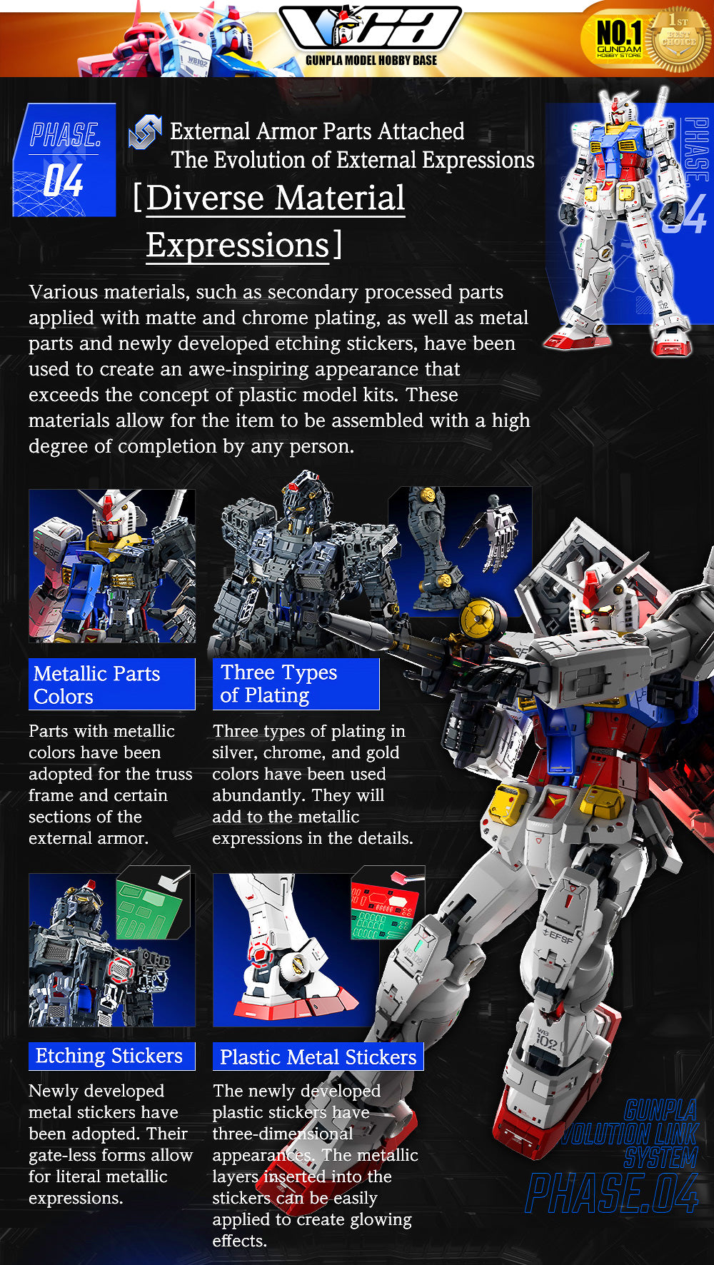 Bandai Gunpla Perfect Grade UNLEASHED PGU RX-78-2 GUNDAM PLASTIC MODEL ACTION TOY VCA SINGAPORE