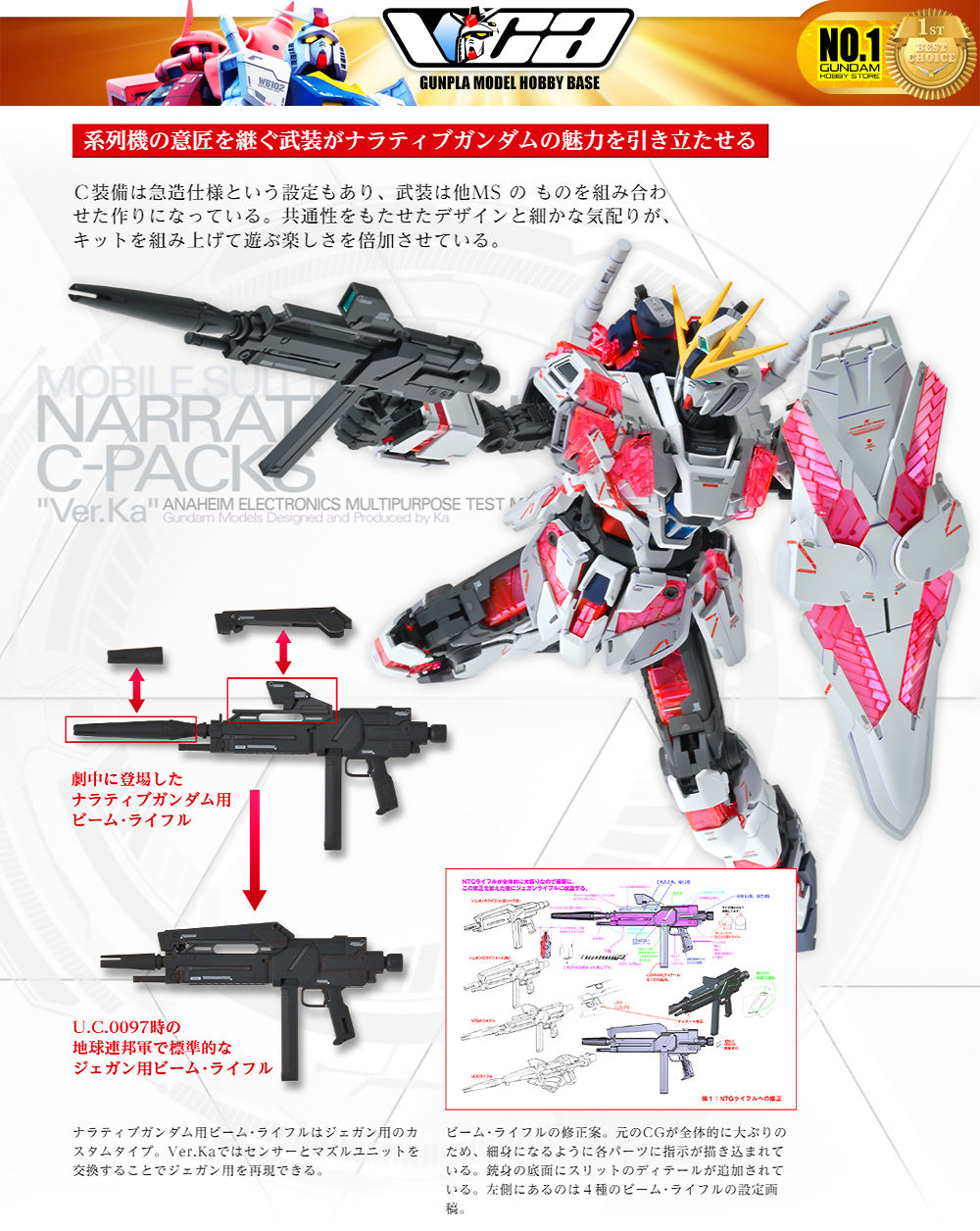 Bandai Gunpla Master Grade MG Narrative Gundam C-Packs Ver Ka Plastic Model Action Toy VCA Singapore