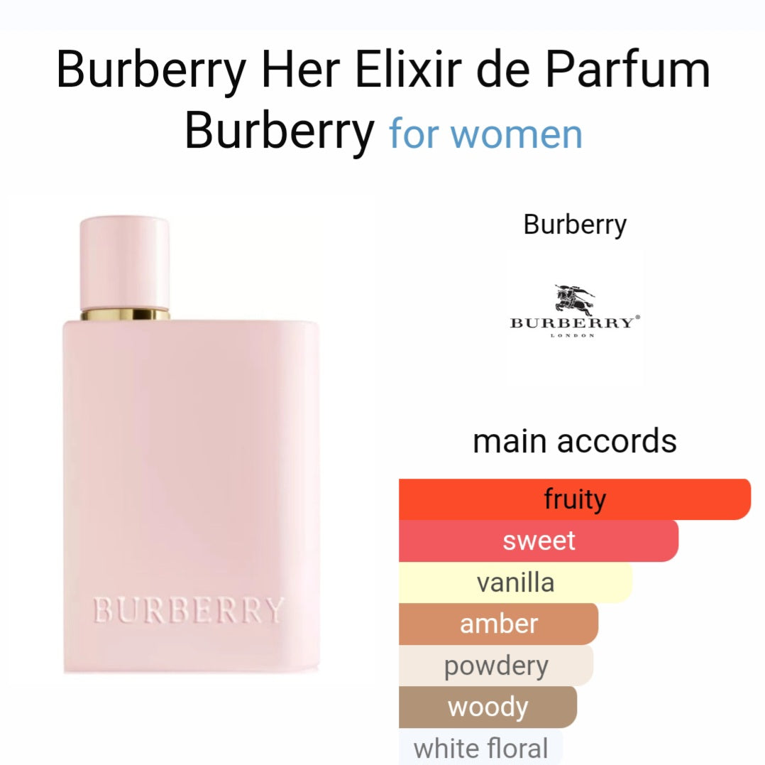 (Premium Fragrance) Our Impression of Her Elixir de Parfum by Burberry –  La' Rue Fragrances Body Oils