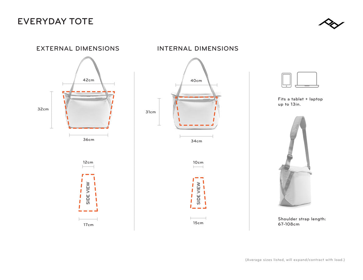 Everyday Tote | Peak Design Official Site