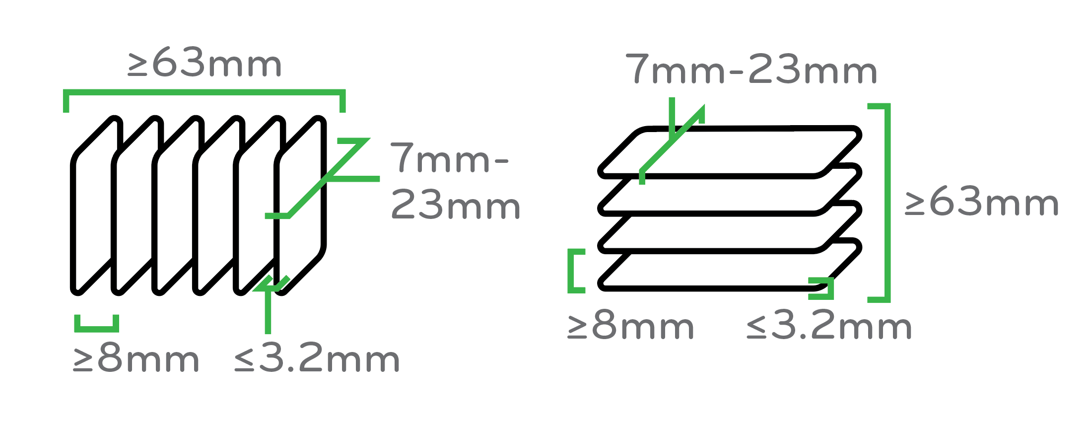 vent measurements