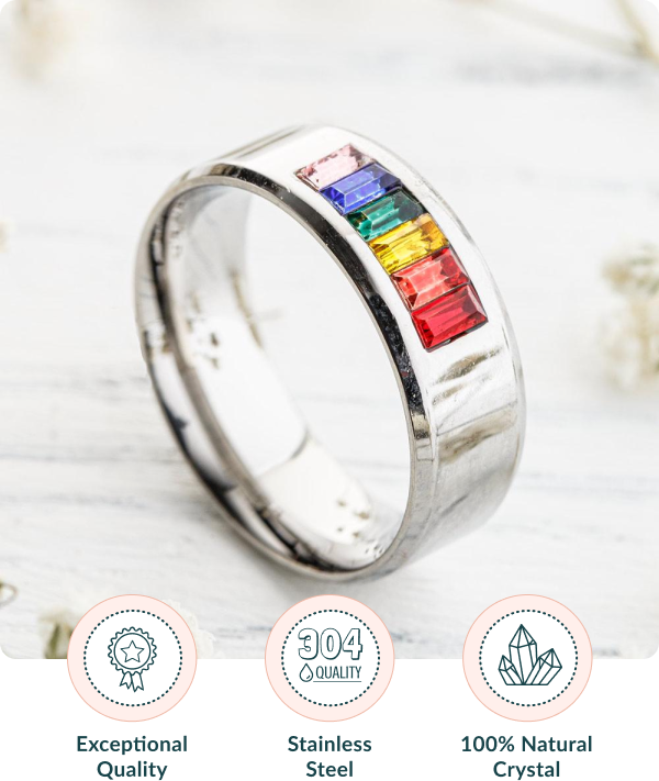 Rainbow Chakra Ring