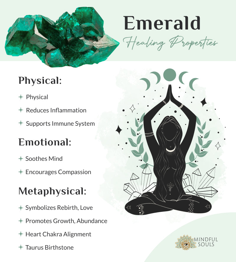 emerald meaning properties chart