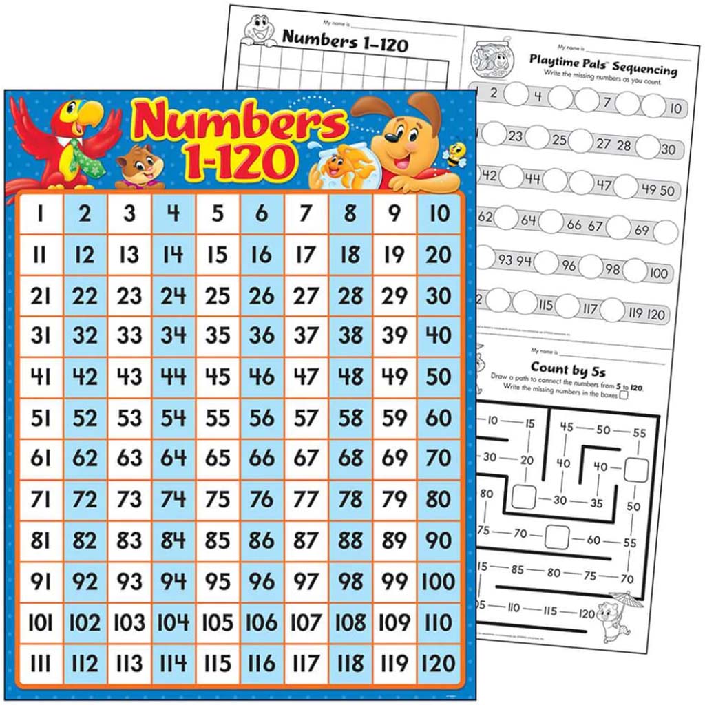 Buy Numbers 1-120 Chart for 18.0 AED Online