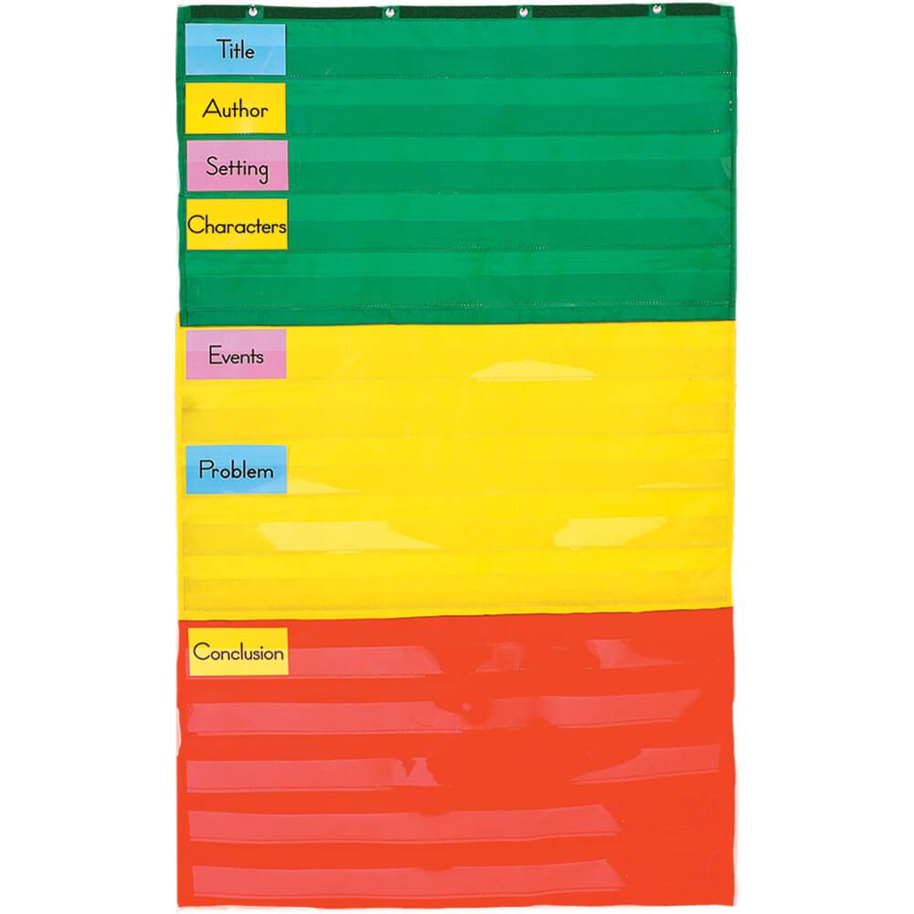 ADJUSTABLE POCKET CHART POCKET CHART Creative Minds