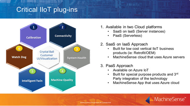 Industrial IoT: Challenges in PoC to Production Implementation at Scale