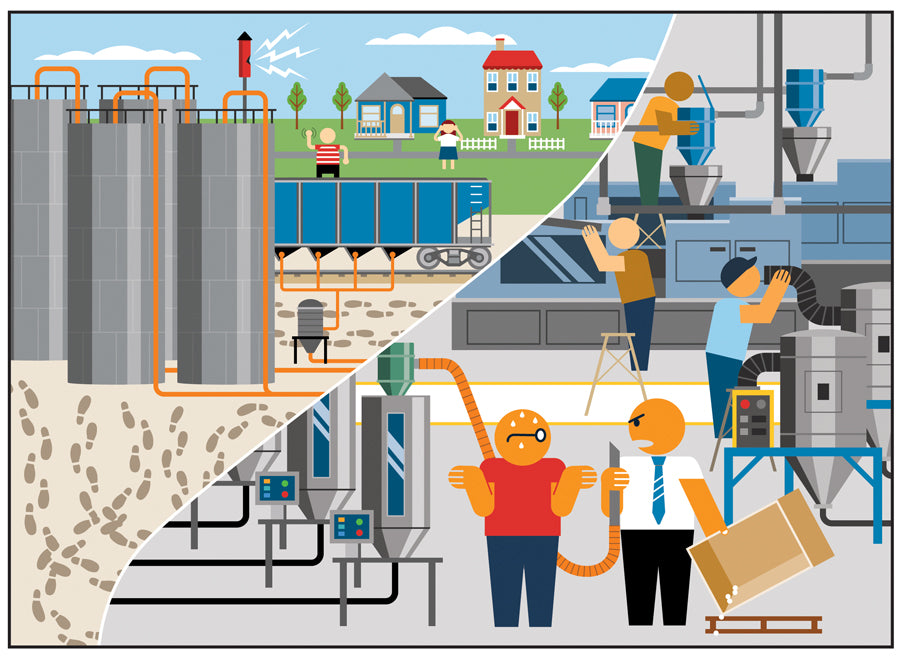 Pneumatic Conveying from Bulk Railcars to Silos