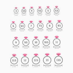 Ring Size Chart