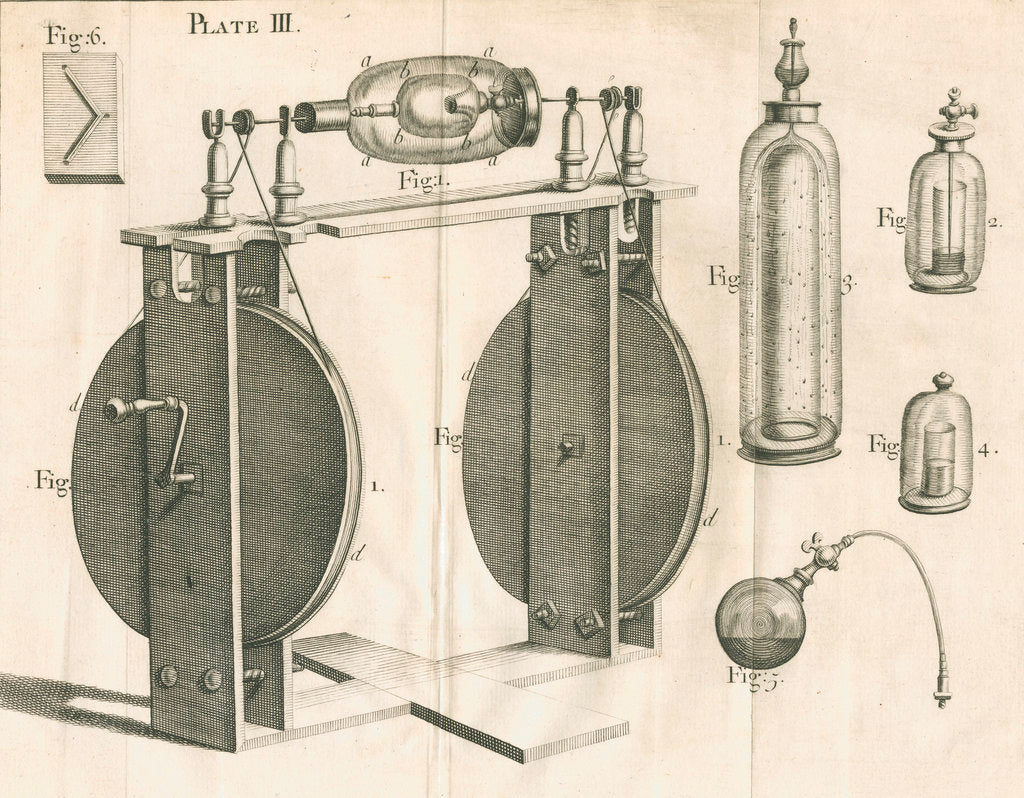 Hauksbee's experiments on light and phosphorus posters & prints by unknown