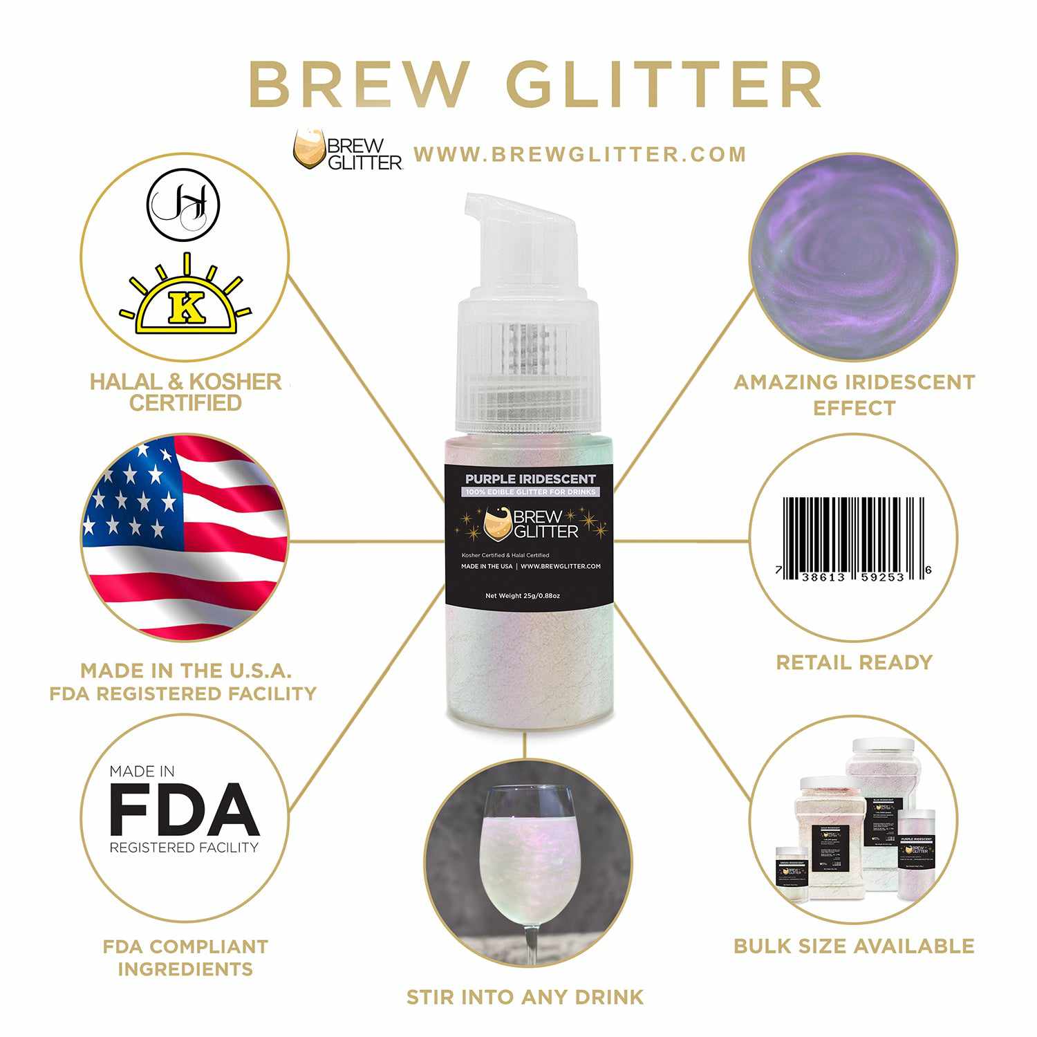 Purple Iridescent Brew Glitter Infographic