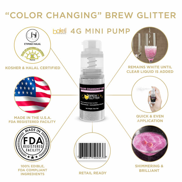 Pink Color Changing Beverage Mini Spray Glitter | Infographic for Edible Glitter. FDA Compliant Made in USA | Bakell.com