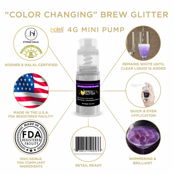Purple Color Changing Beverage Mini Spray Glitter | Infographic for Edible Glitter. FDA Compliant Made in USA | Bakell.com