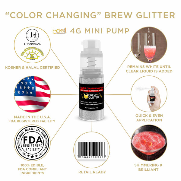 Red Color Changing Beverage Mini Spray Glitter | Infographic for Edible Glitter. FDA Compliant Made in USA | Bakell.com