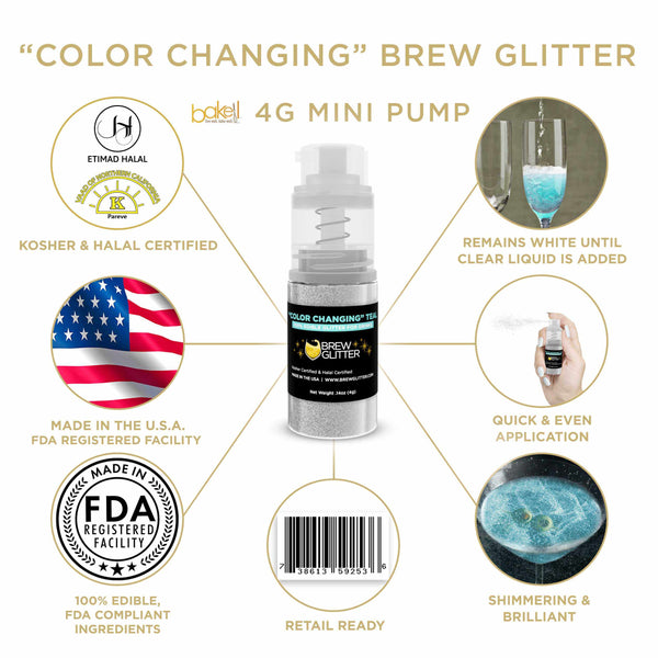 Teal Color Changing Beverage Mini Spray Glitter | Infographic for Edible Glitter. FDA Compliant Made in USA | Bakell.com