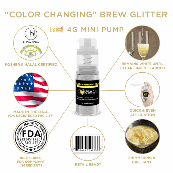 Yellow Color Changing Beverage Mini Spray Glitter | Infographic for Edible Glitter. FDA Compliant Made in USA | Bakell.com