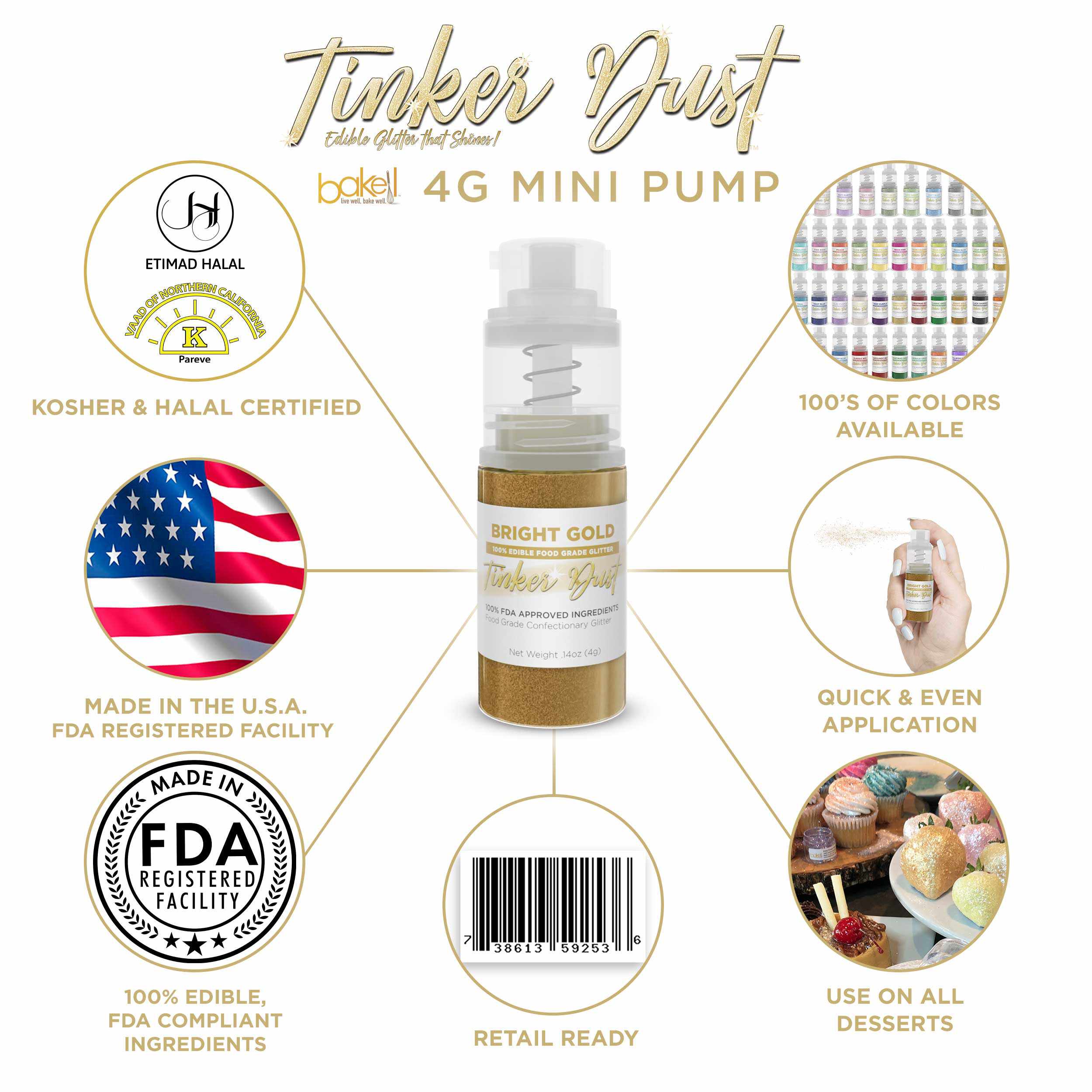 Bright Gold Tinker Dust | 4g Mini Spray Pump | Infographic