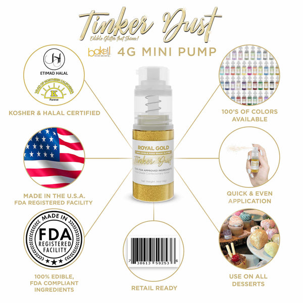 Royal Gold Tinker Dust Mini Spray Glitter | Infographic for Edible Glitter. FDA Compliant Made in USA | Bakell.com