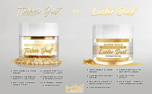 Tinker Dust Edible Glitter vs Luster Dust