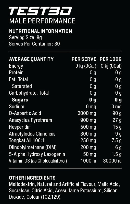 Anabolix Test3d Nutrition