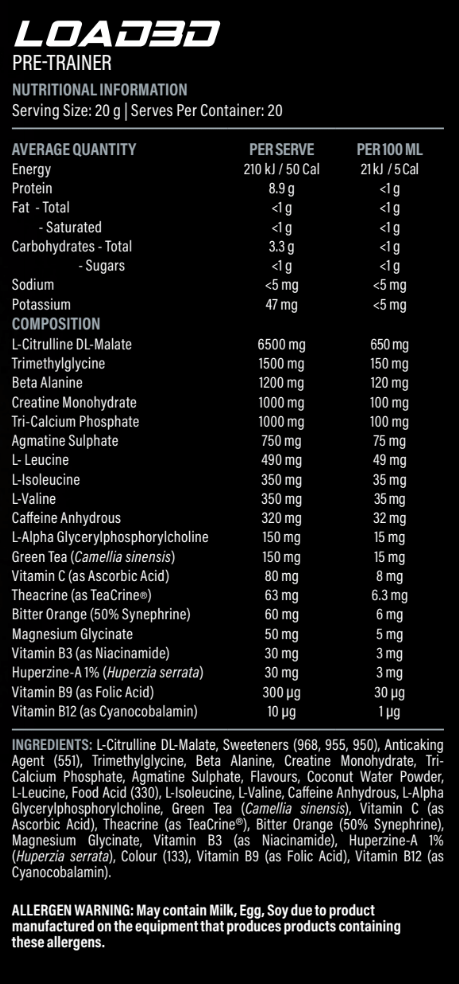 Anabolix Load3d Nutrition