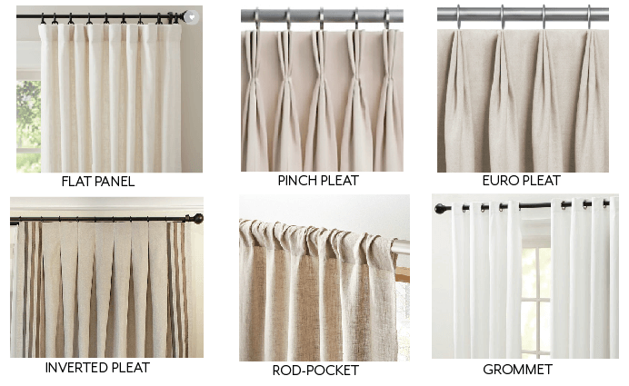 How to Calculate Yardage for Pleated Curtains: A Step-by-Step Guide ...