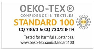 OEKO-TEX-classificatie