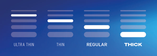 How thin? | Durex UK