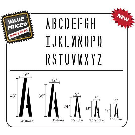 Block Style Number and Letter Stencil Sets