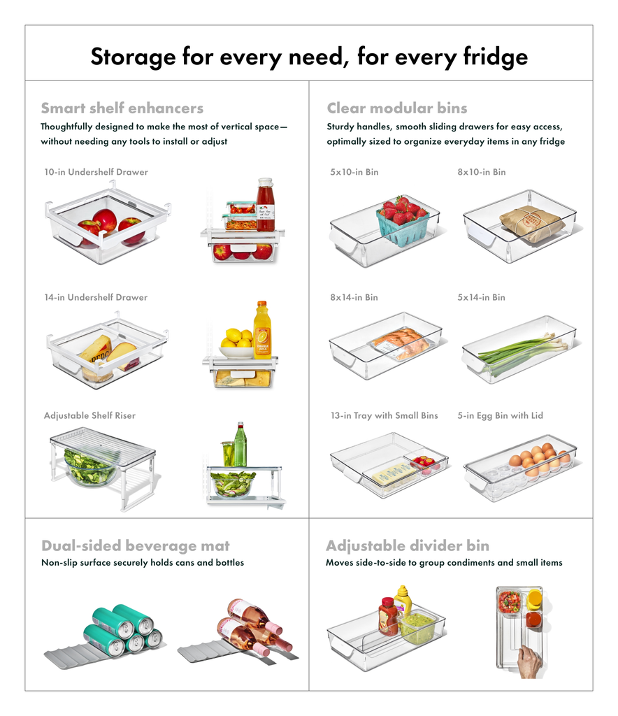 Food Storage Diagram