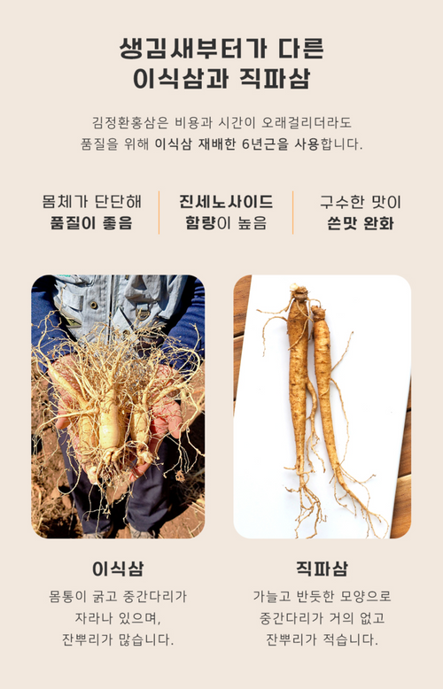 Kim-Jung-Hwan-Red-Ginseng-Plus-1h.png__PID:cbc17682-94a5-4e83-a5ad-ca2f6eb5318a