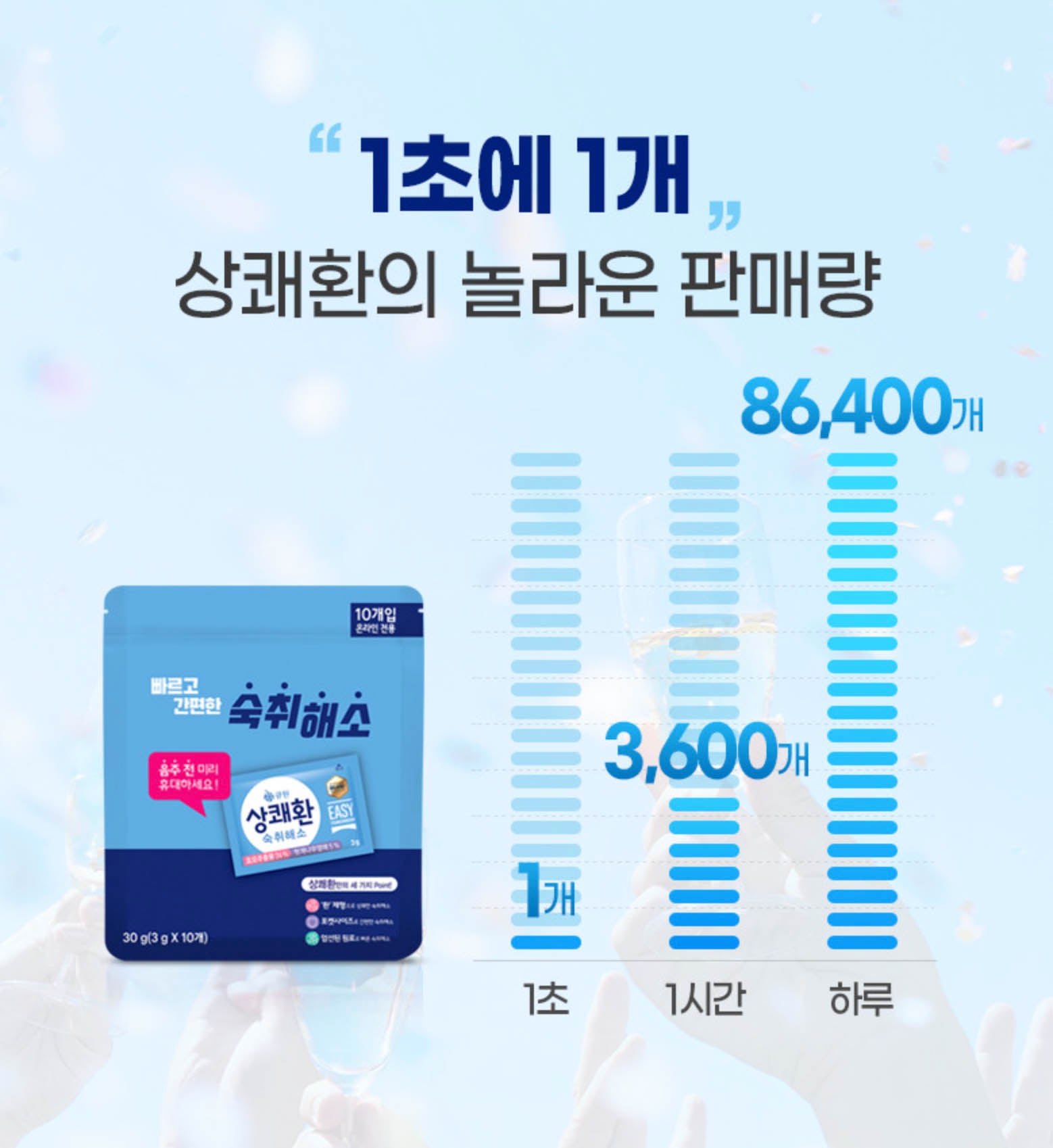 [Q.One] Easy Tomorrow Hangover Relief (10 Packets)