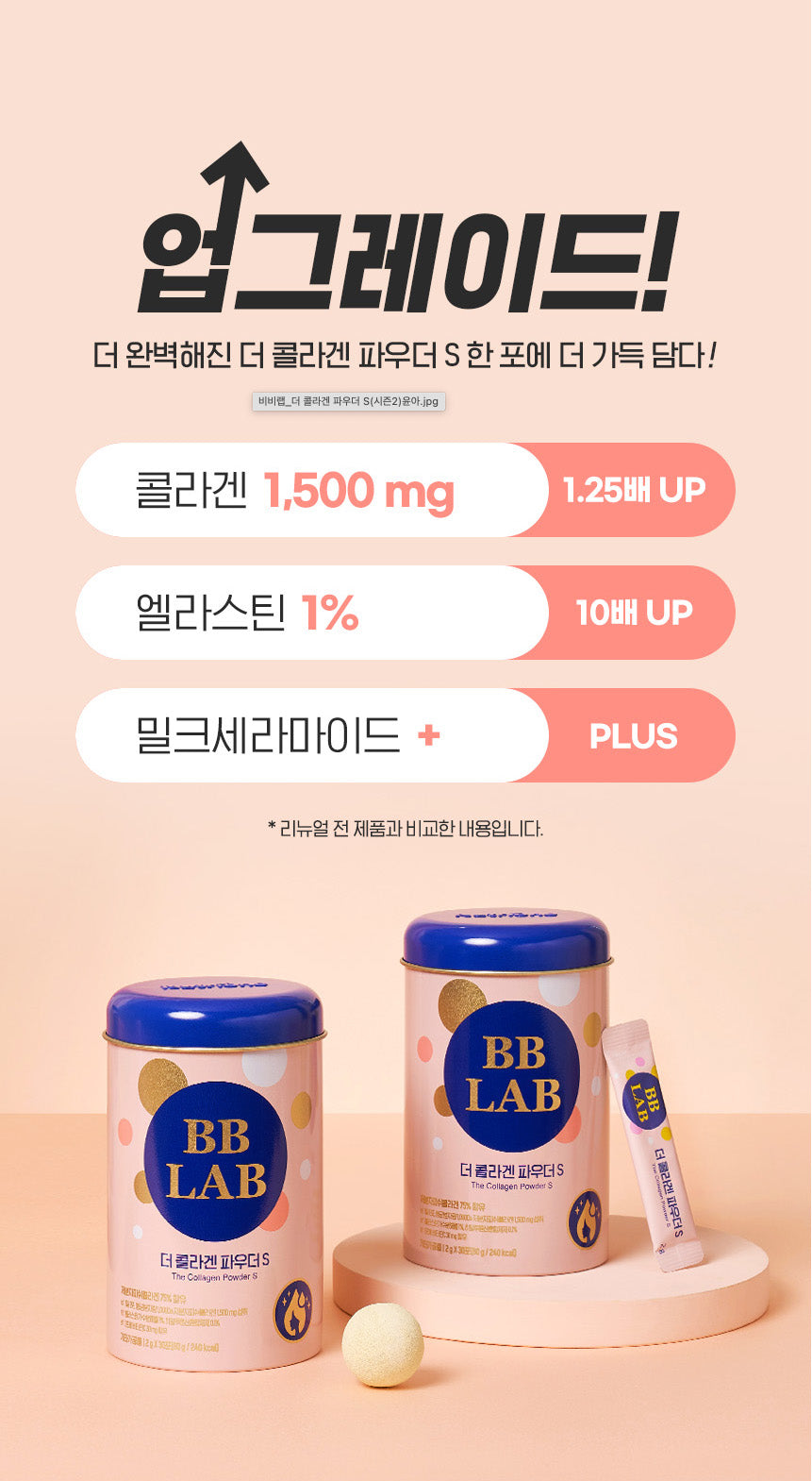 [BB LAB] The Collagen Powder S (30 Packets) – Gochujar