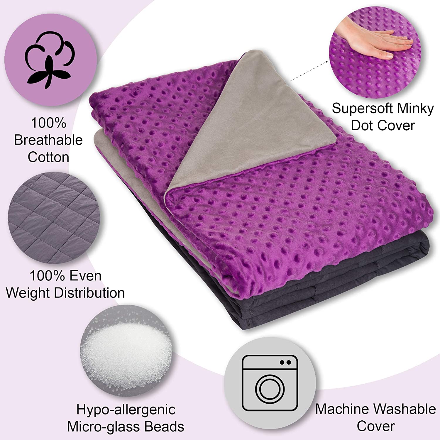 Super Soft 7 Lbs Weighted Blanket for Kids with Removable Cover - 41