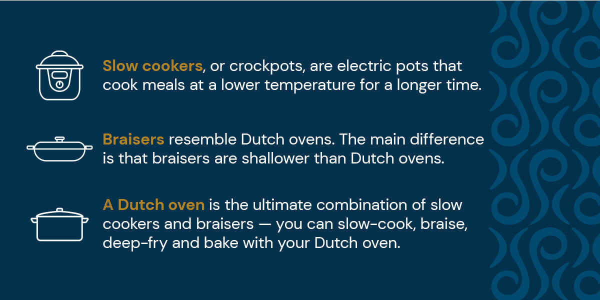 Dutch Oven vs. Braiser vs. Slow Cooker