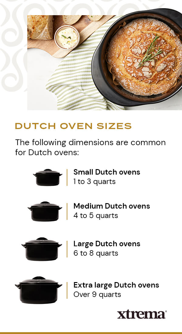 Common Dutch Oven Sizes