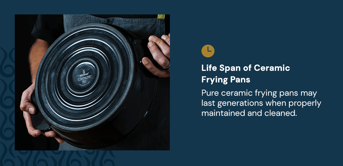 Life Span of Ceramic Frying Pans