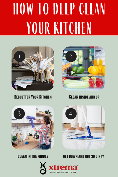 How to Deep Clean Your Kitchen