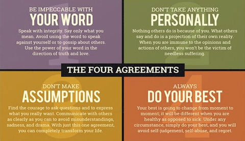summary of the four agreements four key principles