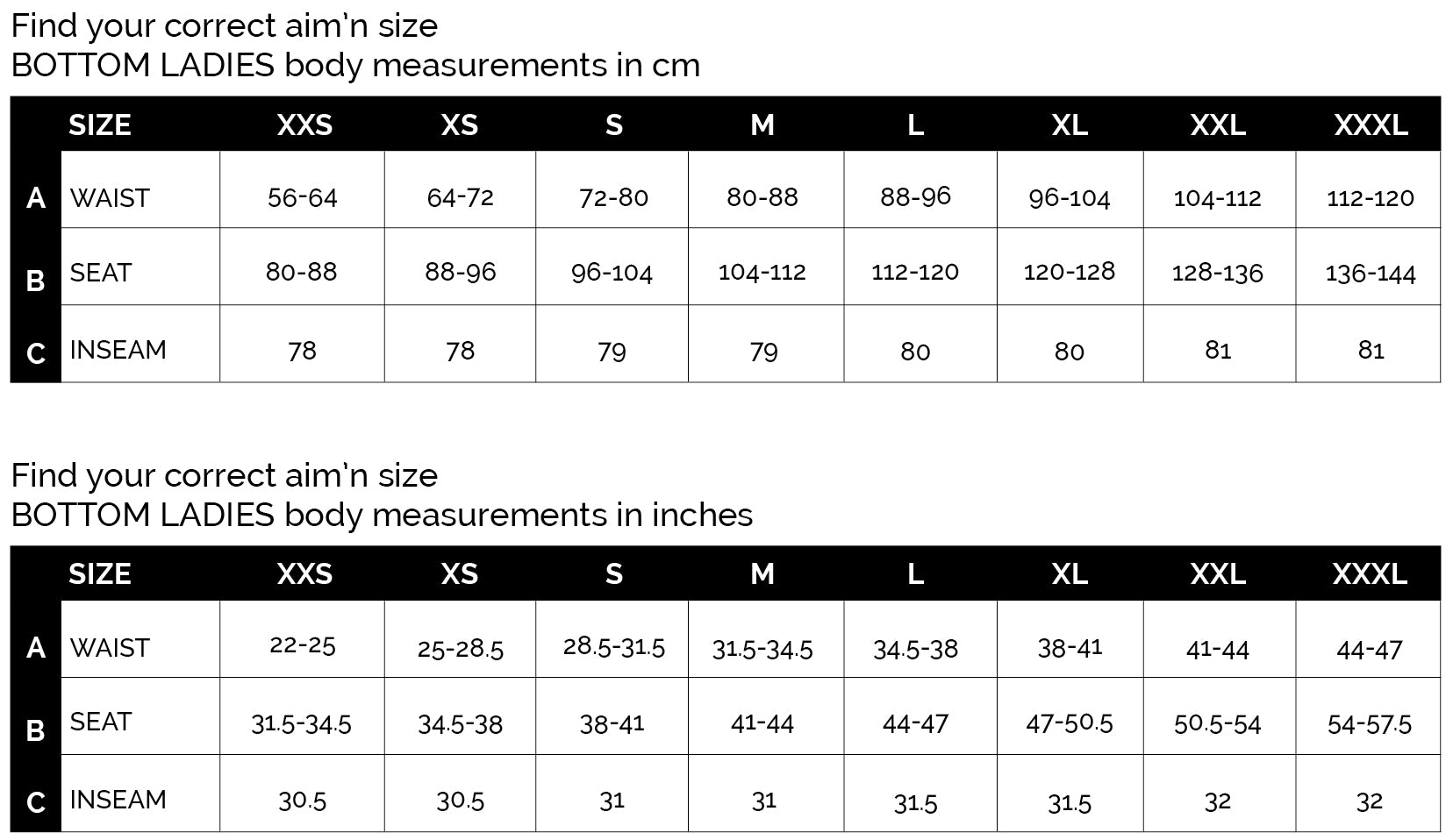 Lorna Sports Bra Size Chart