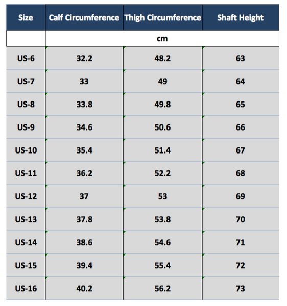 Indulge-3000 calf and thigh circumference measurements