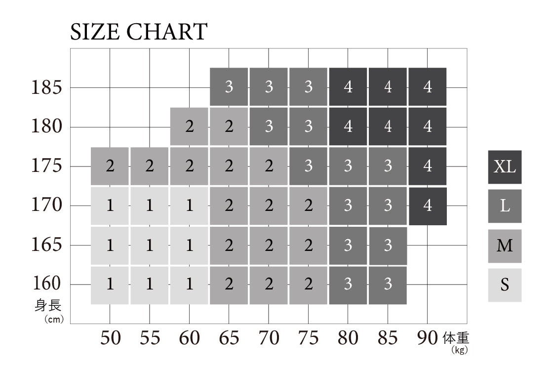 サイズチャート
