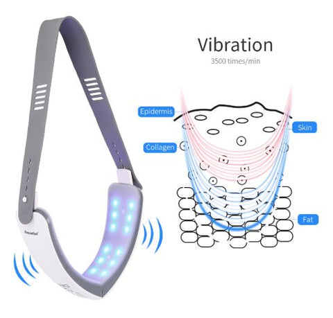 V Photon Rejuvination LED Face Belt – Laxium