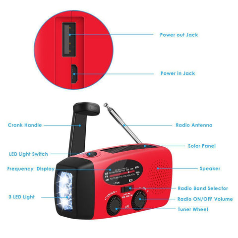 Best Solar Powered Hand Crank Generator Phone Charger