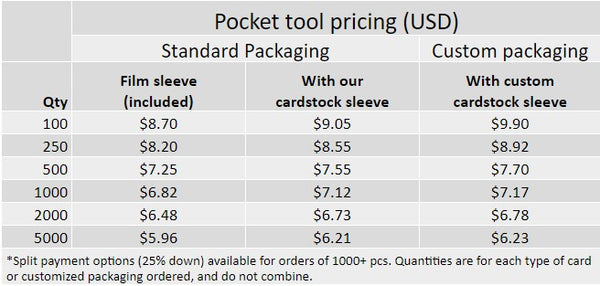 custom STEM pocket tools pricing